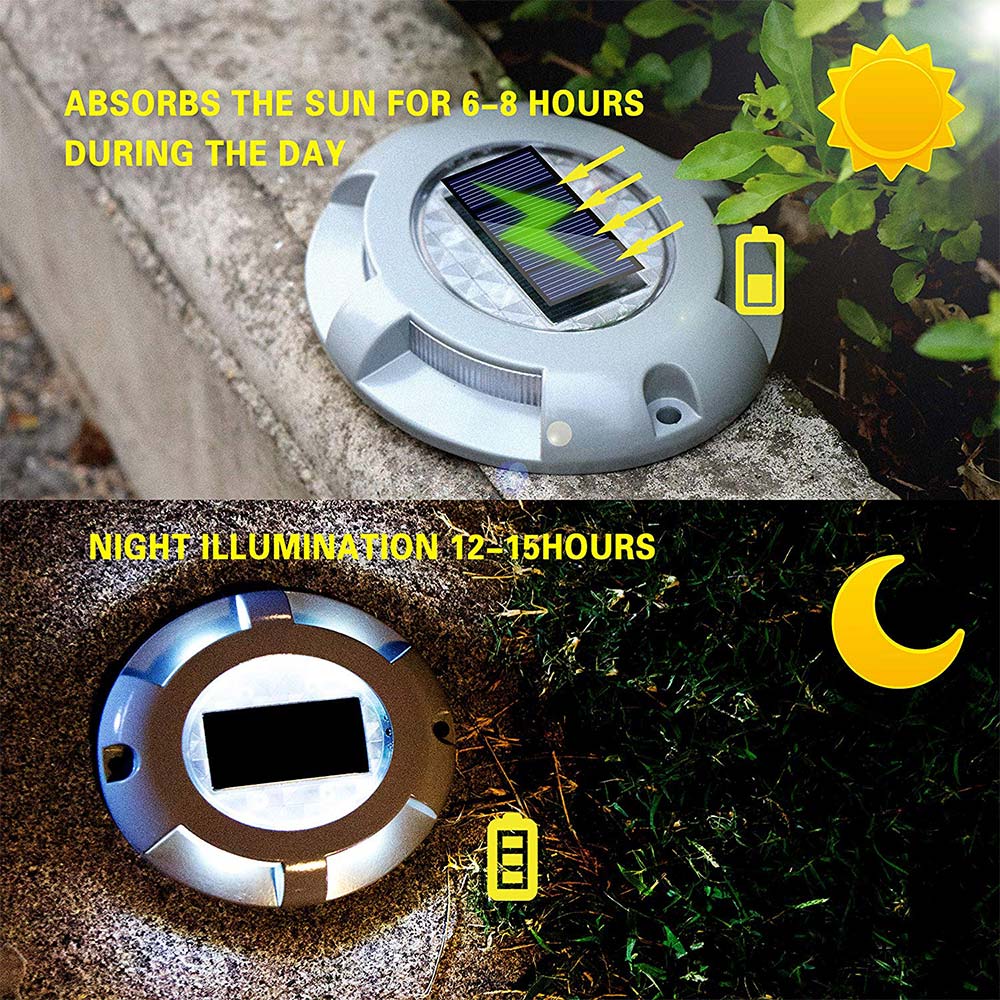 Outdoor Led Solar Light Garden - Yard Sign Blank recensione e prezzo