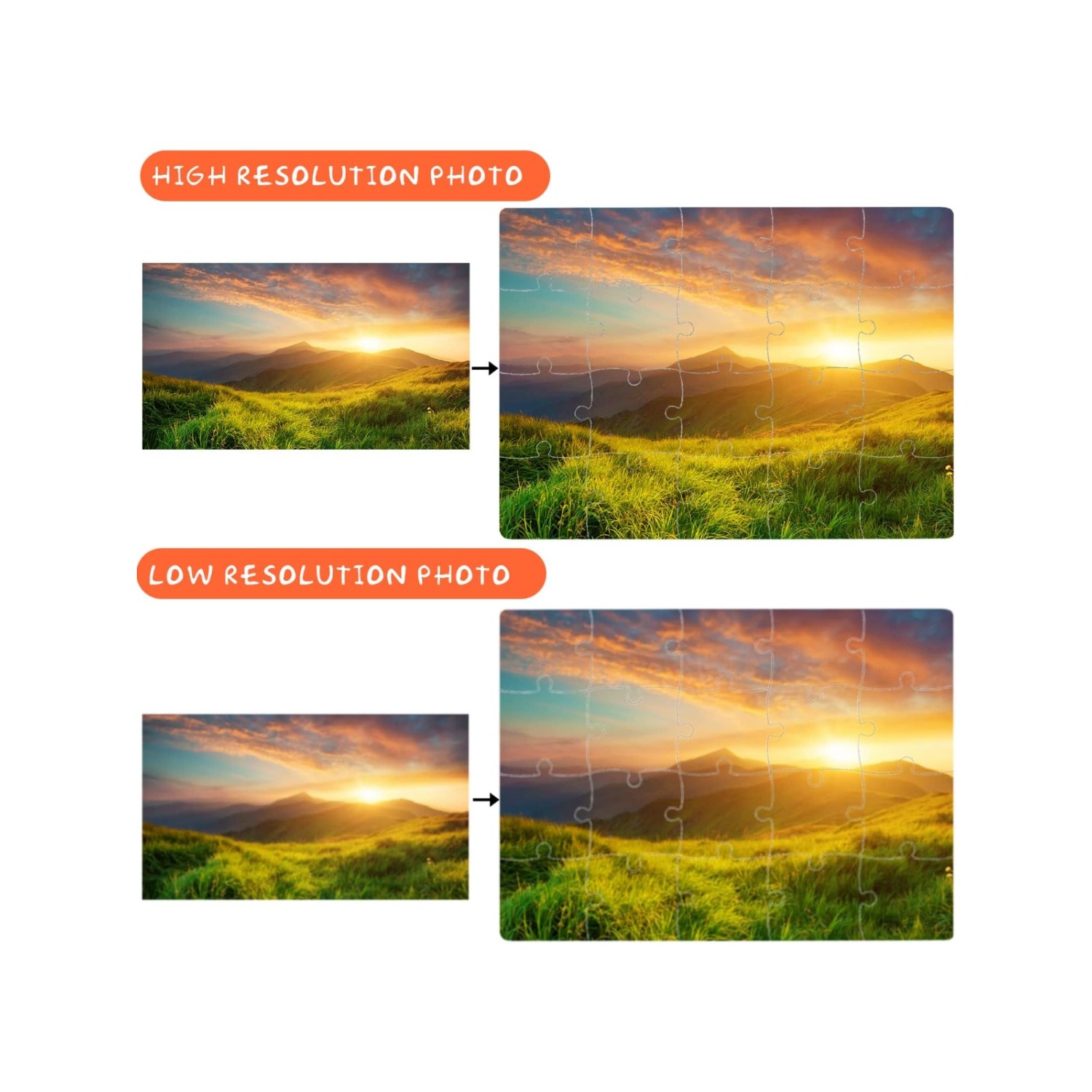 6pcs Blank Sublimation Puzzles - Puzzle Blank White recensione e prezzo