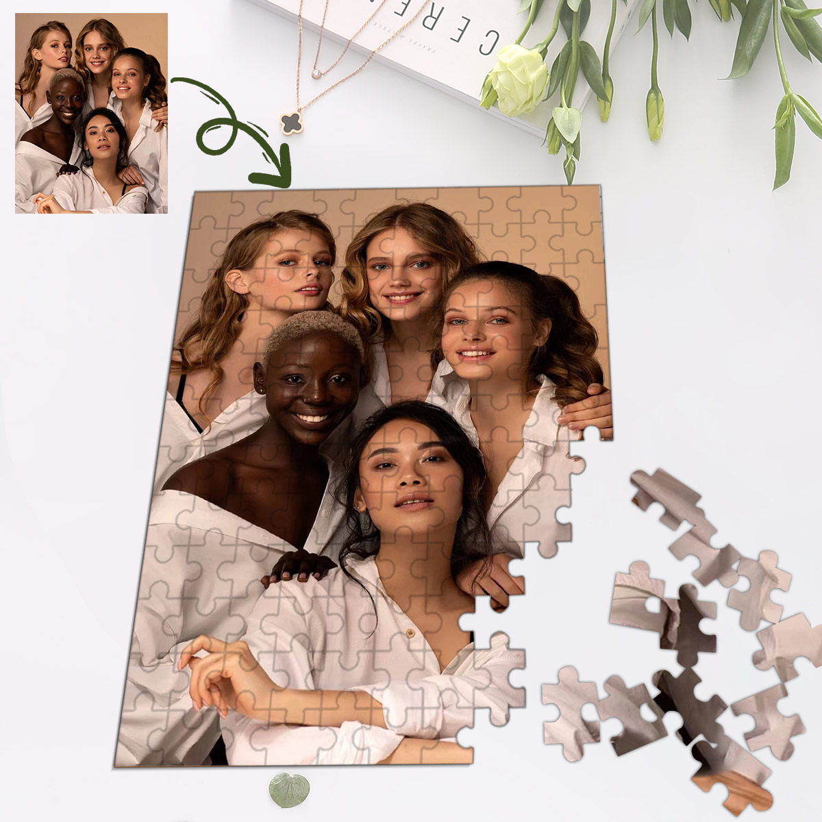 DIY custom puzzle pieces custo - Puzzle Blank White recensione e prezzo