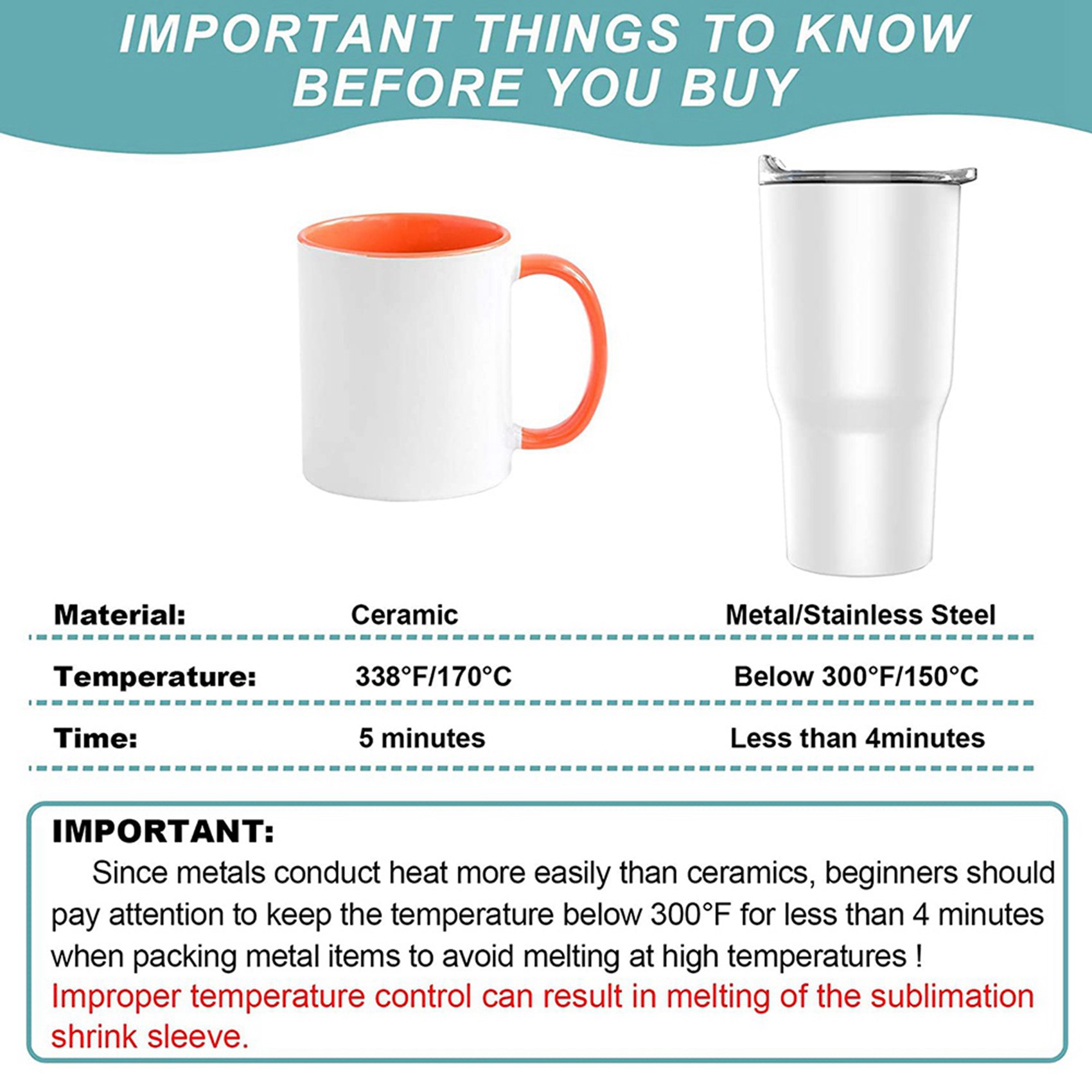 Premium-8X12 Inch Sublimation  - Sublimation Mug White recensione e prezzo