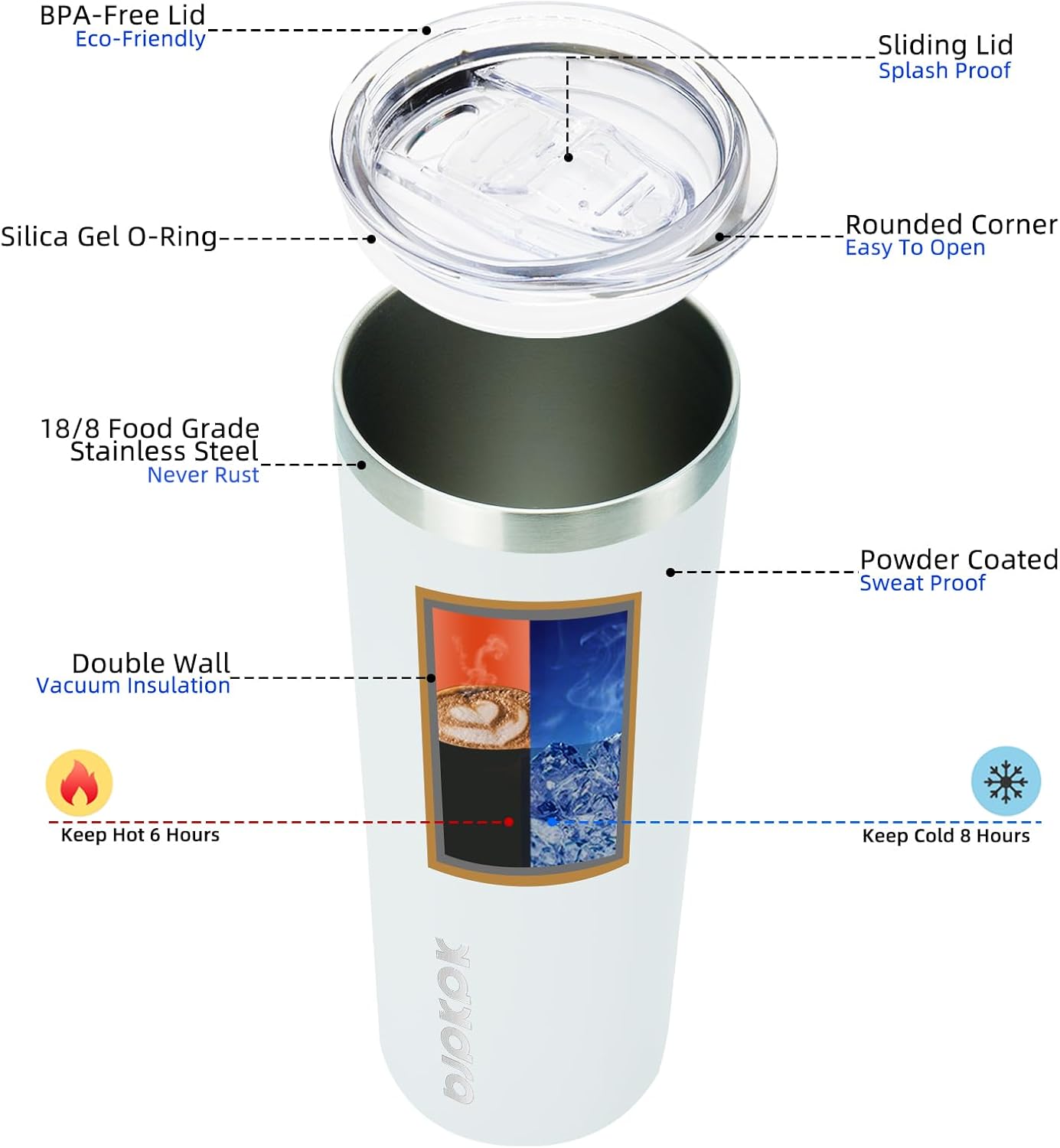 20 oz Skinny Tumbler with Lid, - Tumbler 20Oz White recensione e prezzo